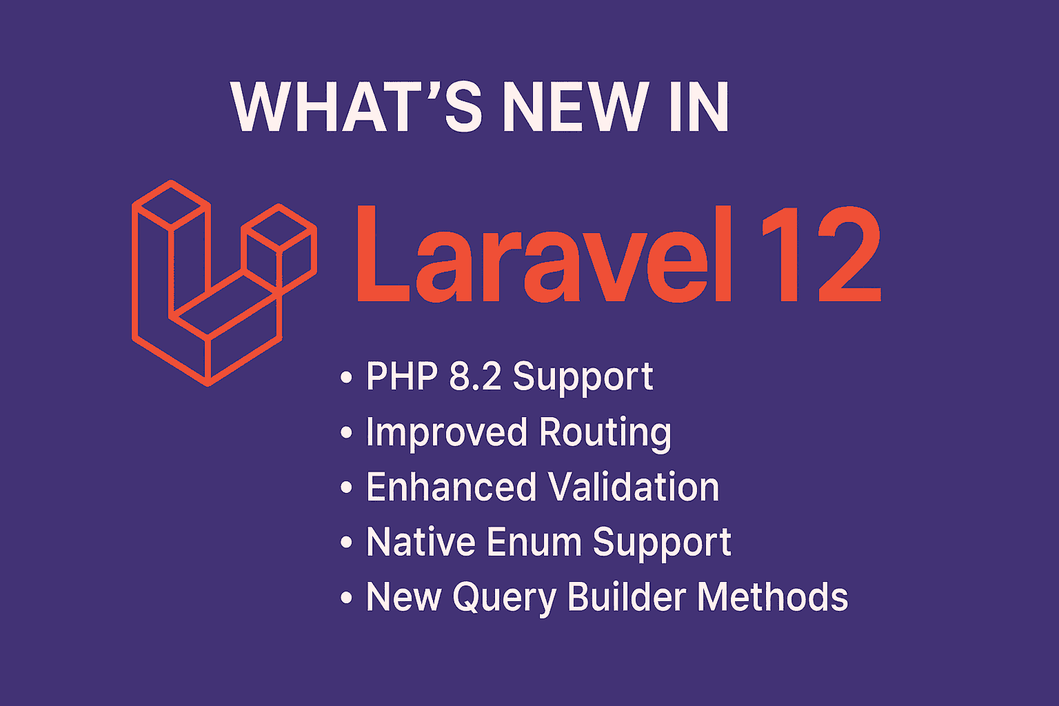 What’s New in Laravel 12?